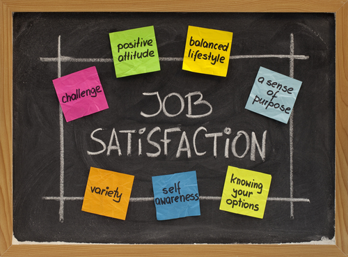 ingredients of job satisfaction concept - white chalk handwriting and color sticky notes on blackboard